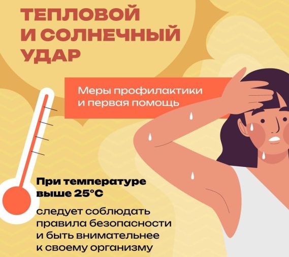 Профилактика теплового  и солнечного удара!.