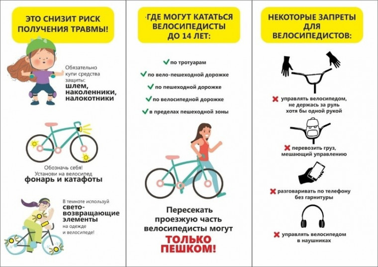 Инструктаж по ТБ для учащихся при езде на велосипеде.